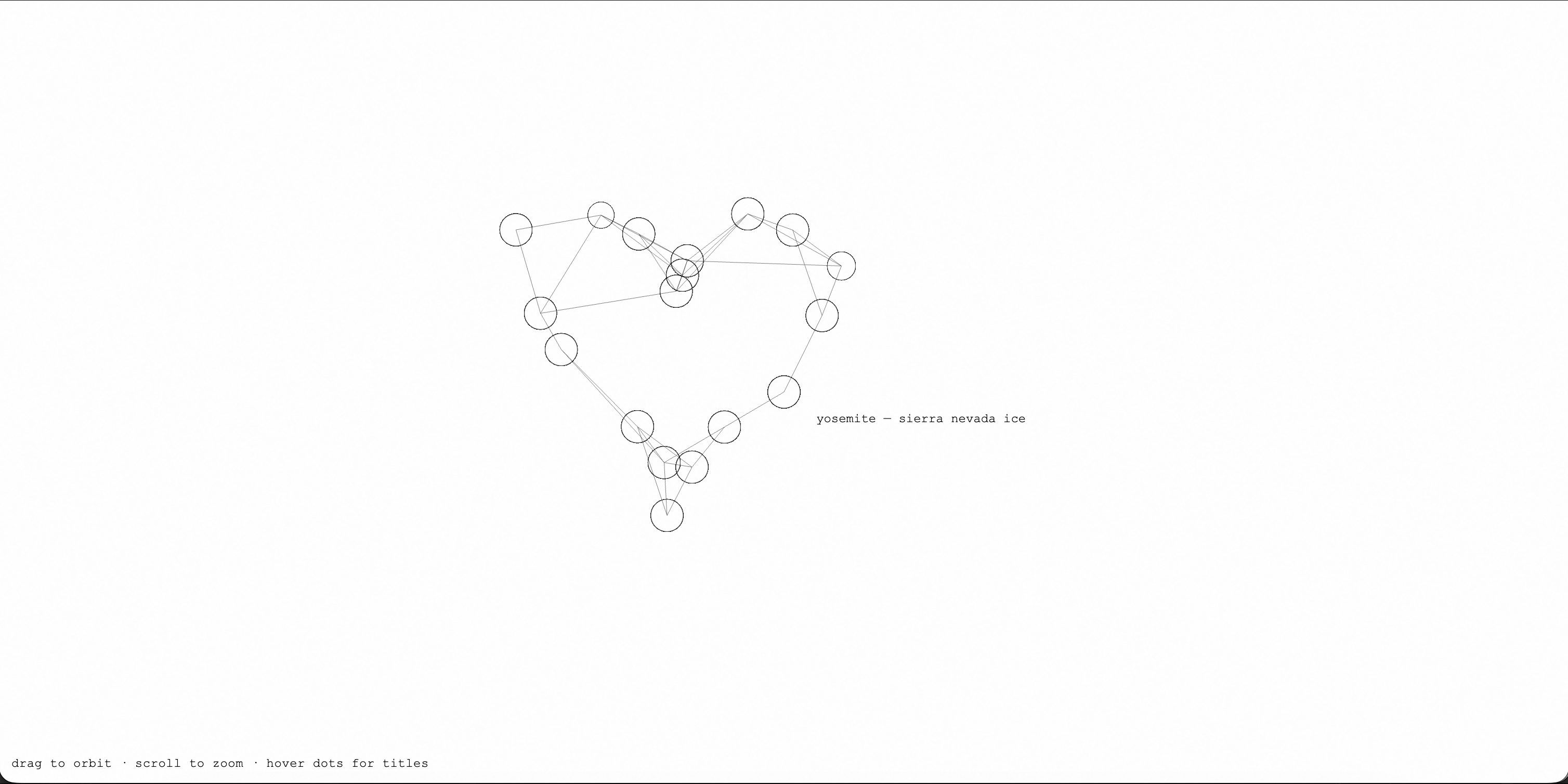 Heart-shaped node structure
