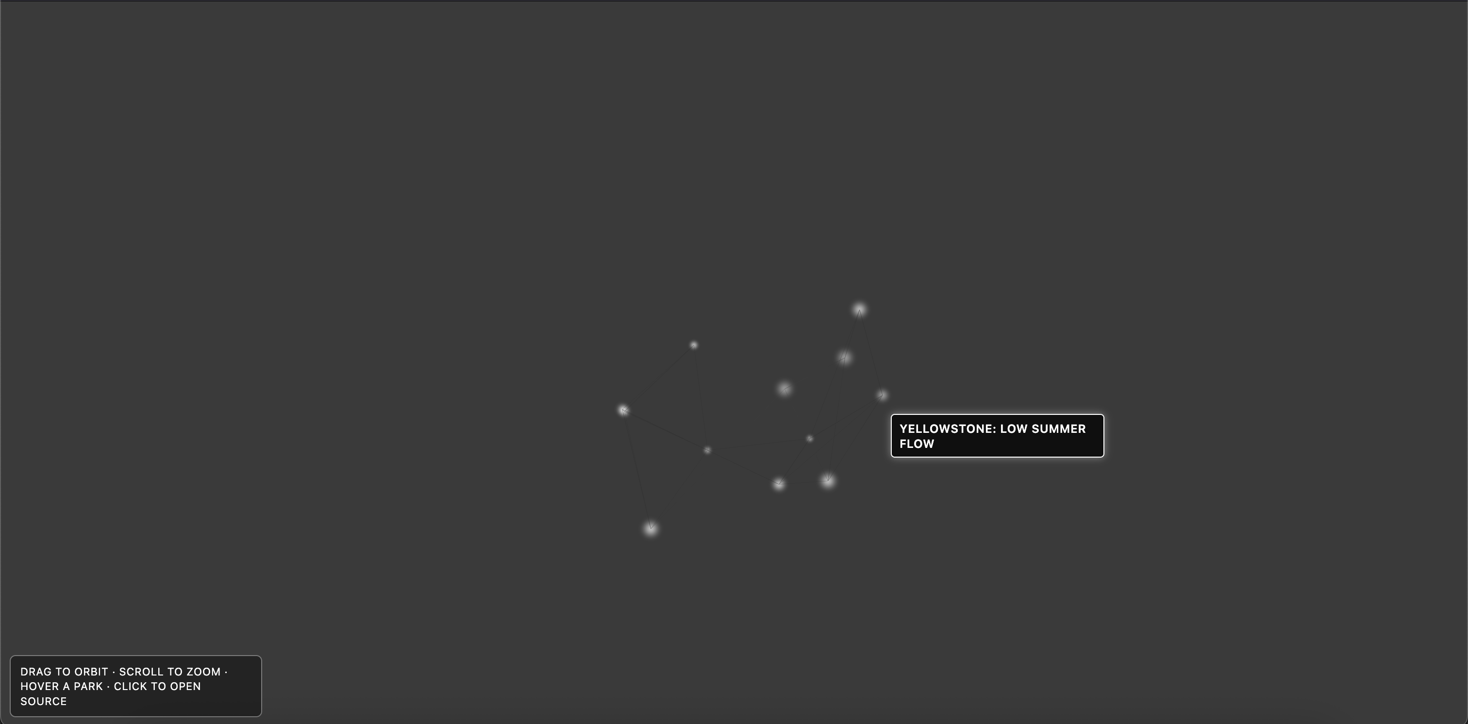 Expanded dark interactive network prototype
