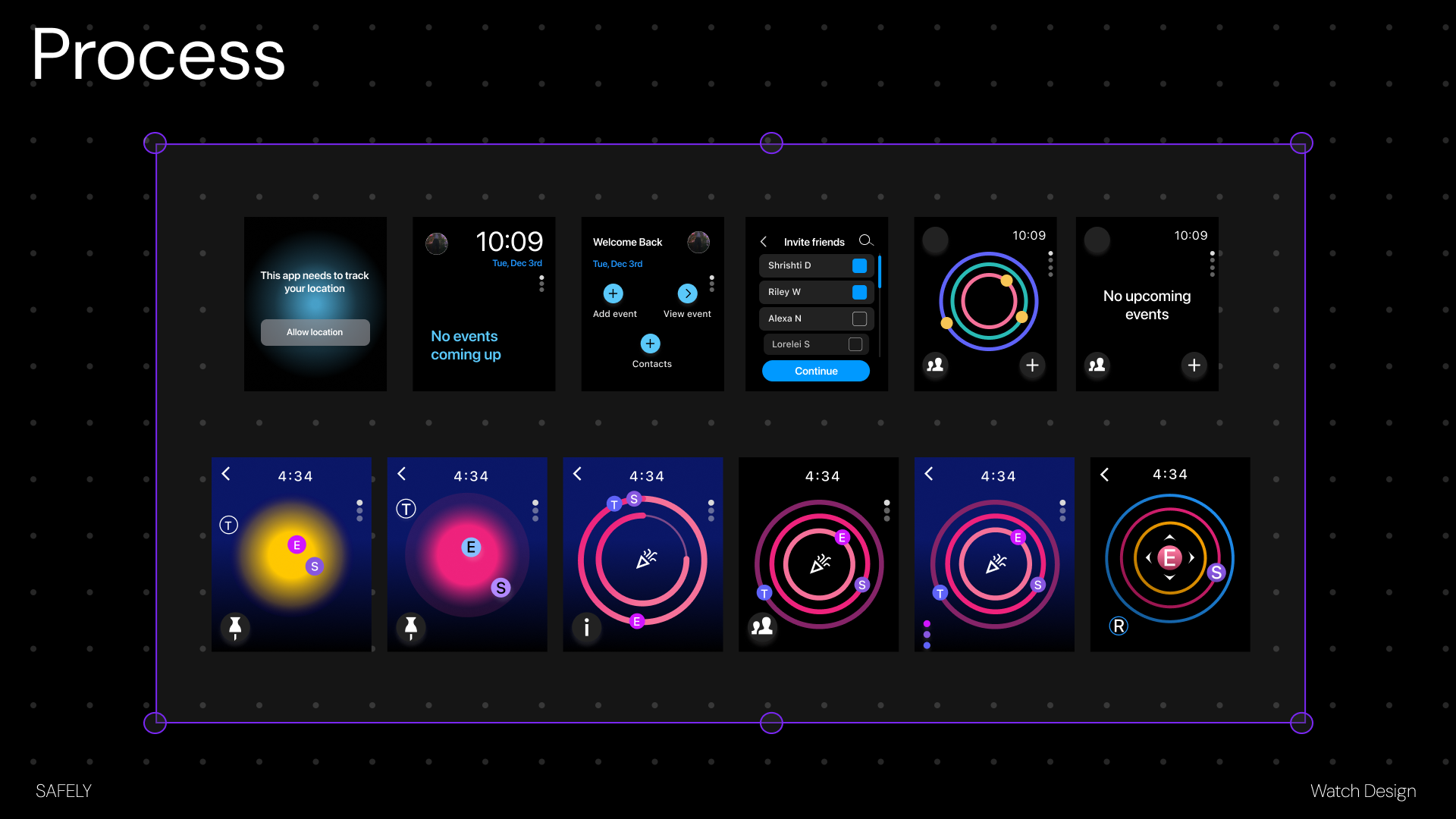Safely interface process screens