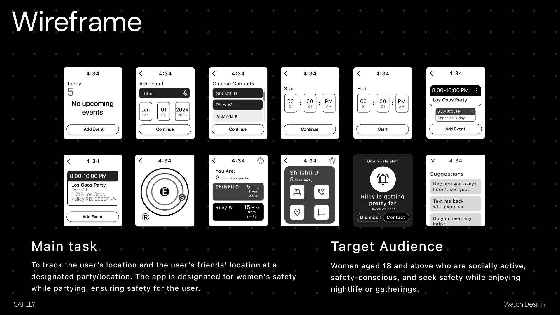 Safely wireframes