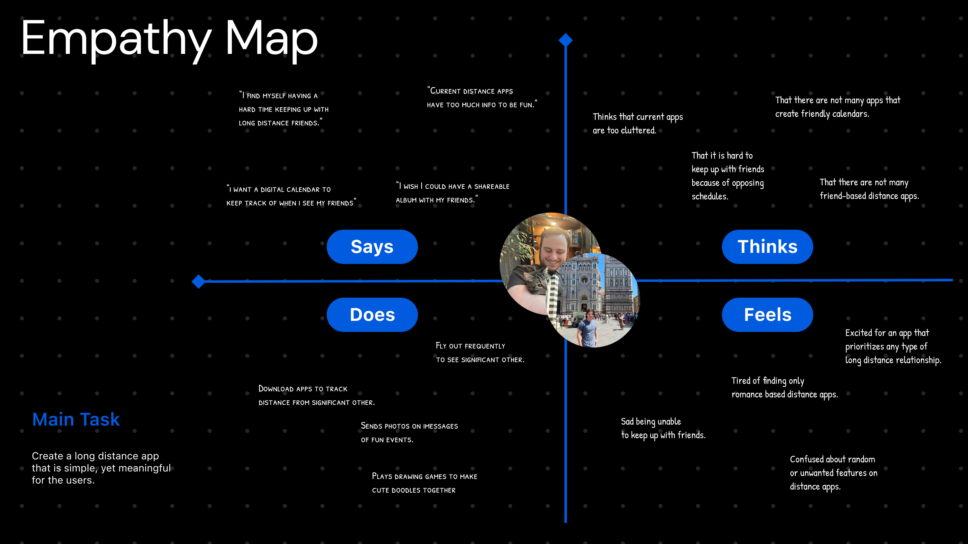 Empathy map slide organized into Says, Does, Thinks, and Feels sections.